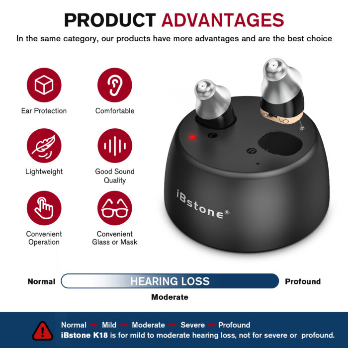selling points of K18 hearing aids